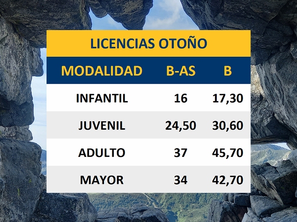 Licencias FEMPA FEDME otoo 2023